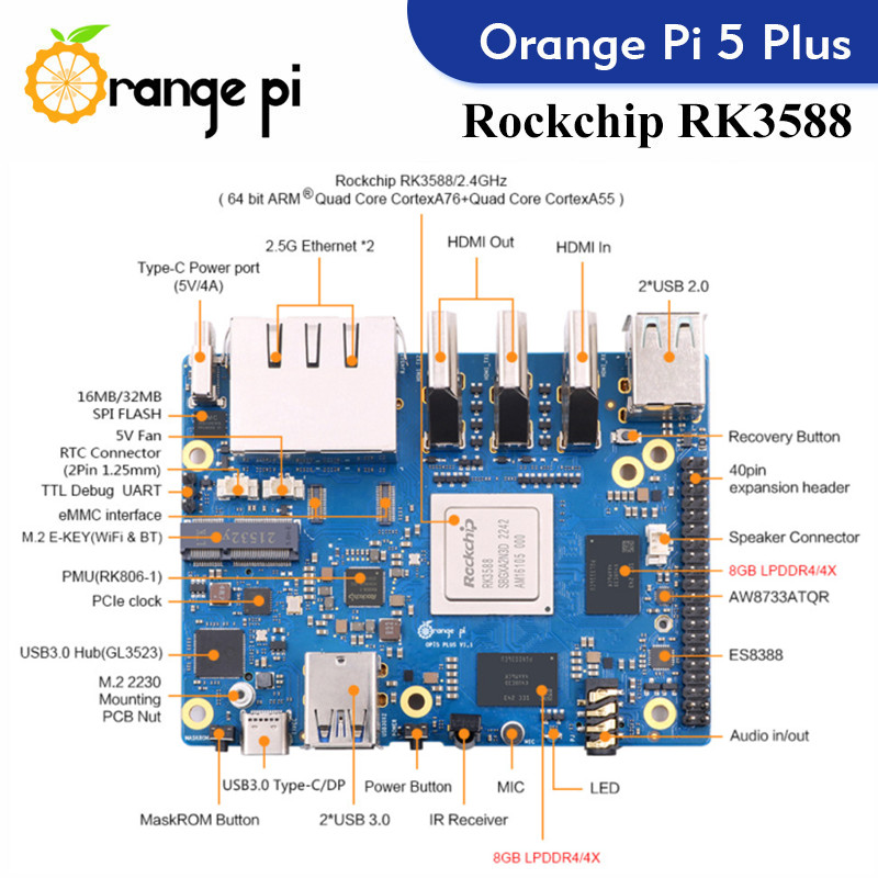 Orange Pi 5 Plus Komputer jedn – Orange Pi 5 Plus 32Gb recenzja i cena